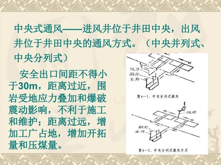 2016《煤矿安全规程》第二章开采部分条款解读_第5页