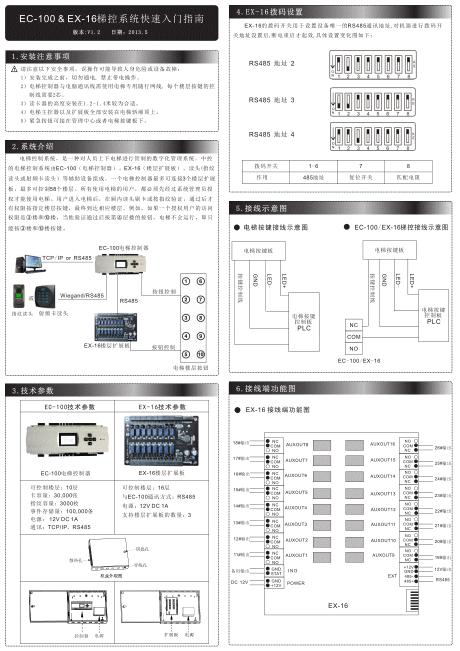 电梯EC100+&+EX16+快速入门指南_第1页