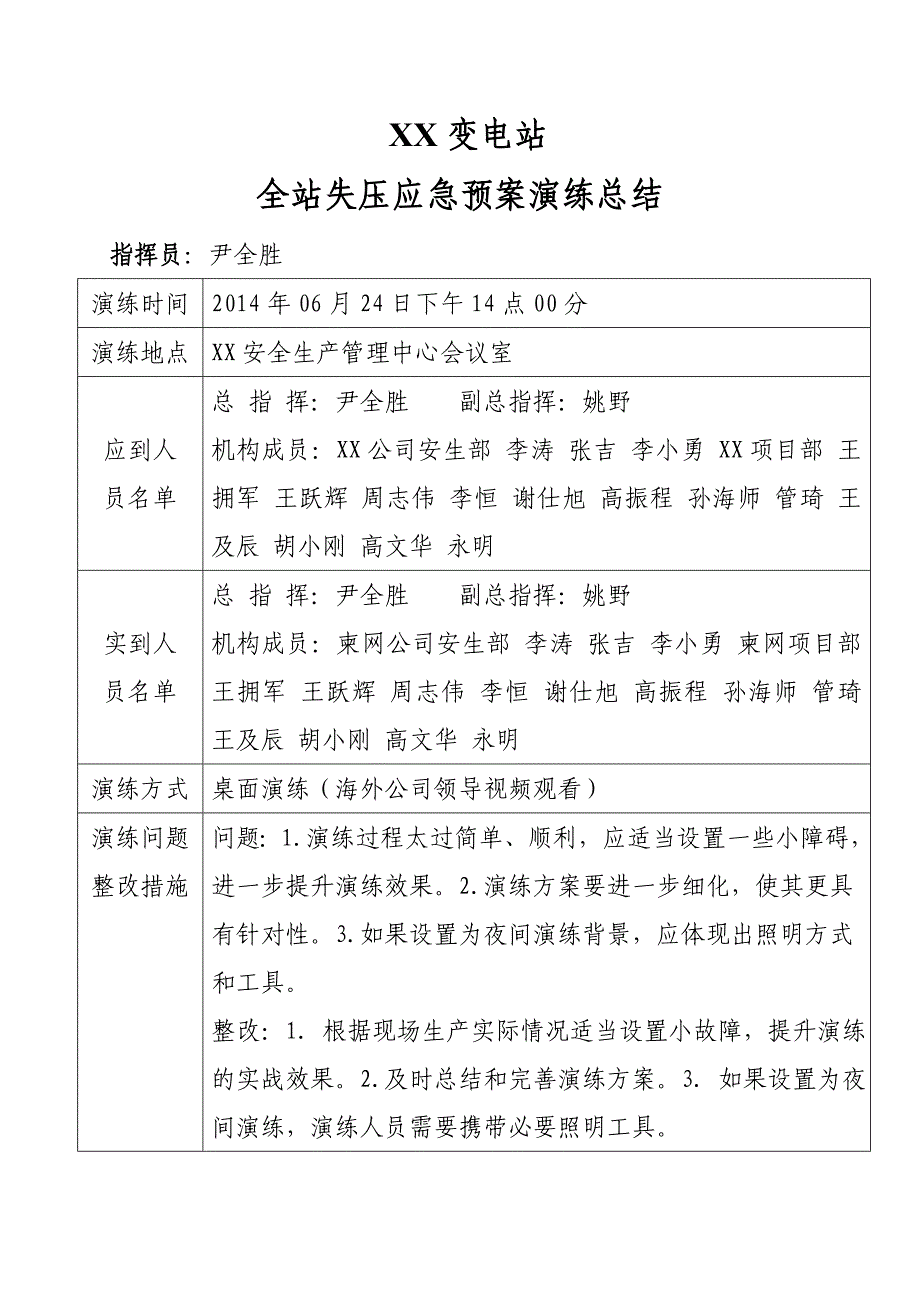 XX变电站全站失压应急预案演练总结_第1页