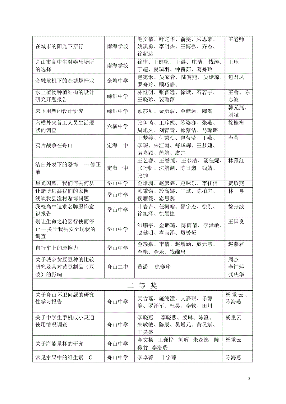 舟教研劳[2009]22号_第3页