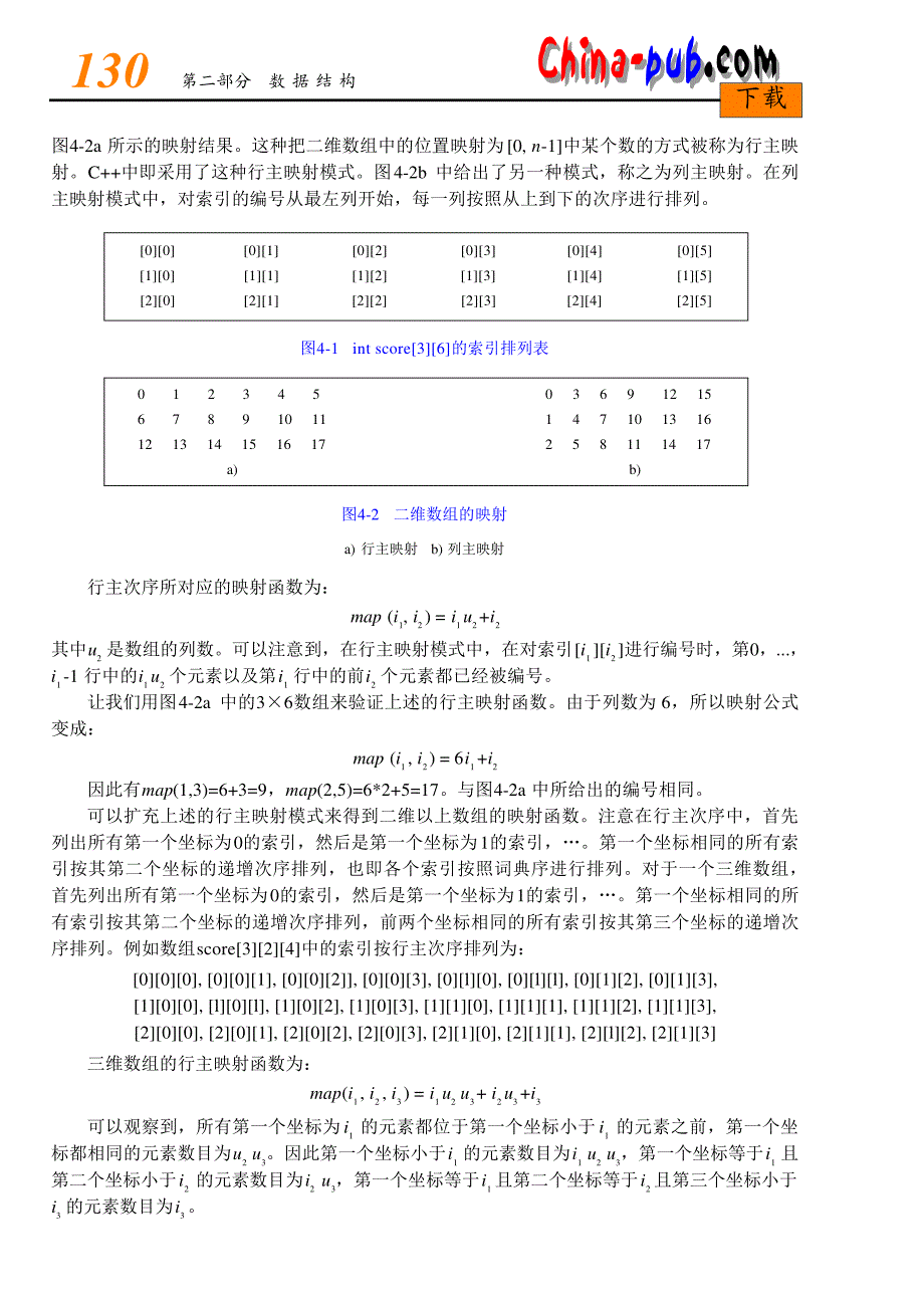 04 数组和矩阵_第4页