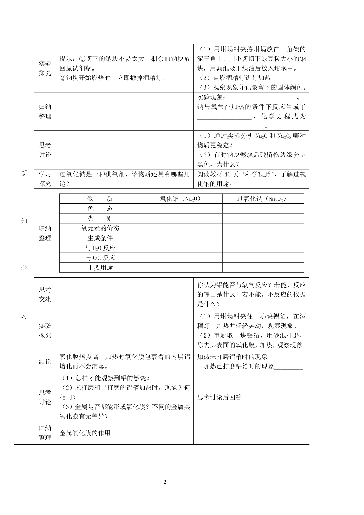 第三章金属及其化合物教学设计_第2页