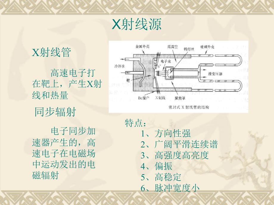 2物理高新技术——生物科学中的物理学——生物物理-蛋白质结构解析_第4页