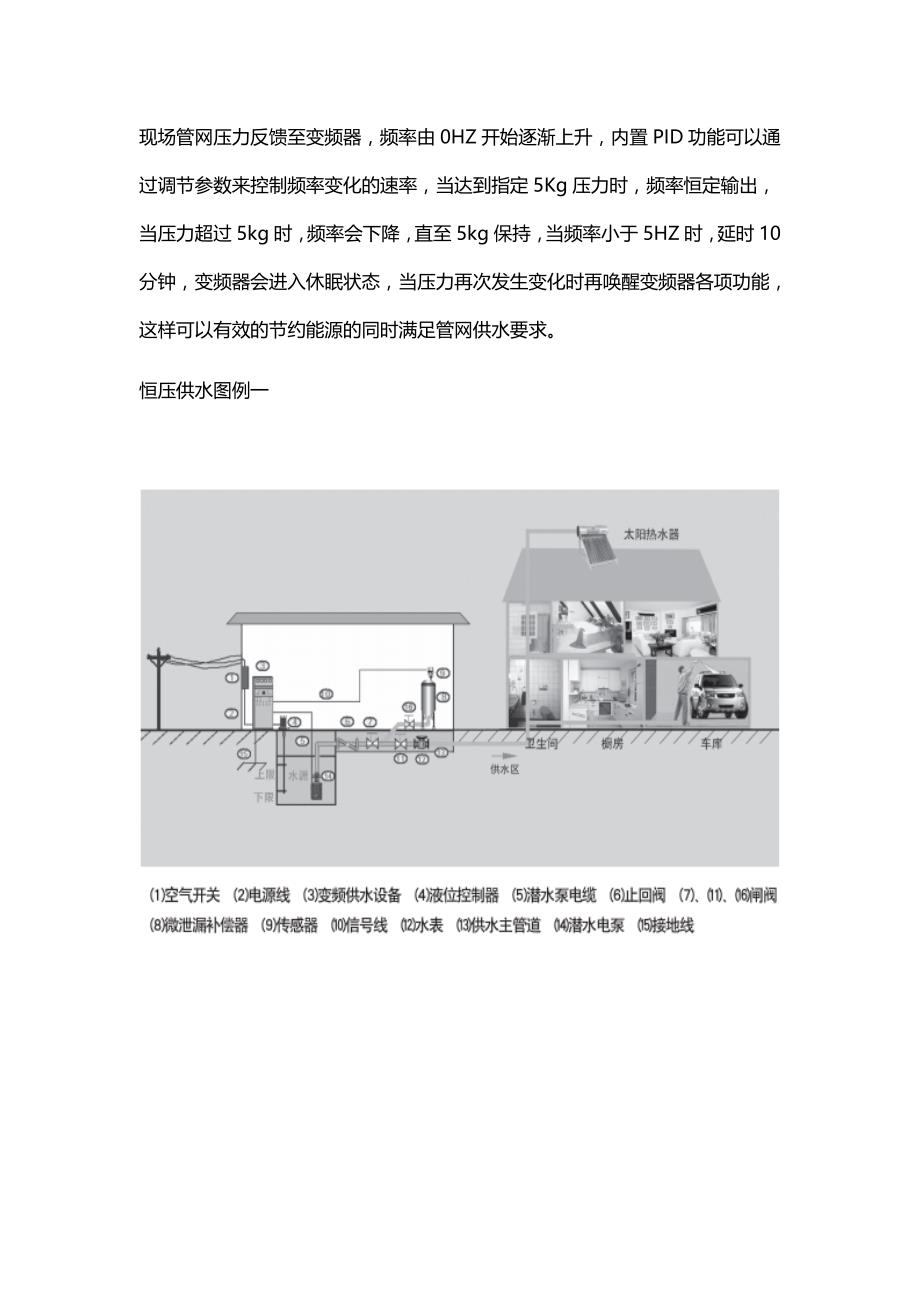 变频恒压供水工作原理_第2页