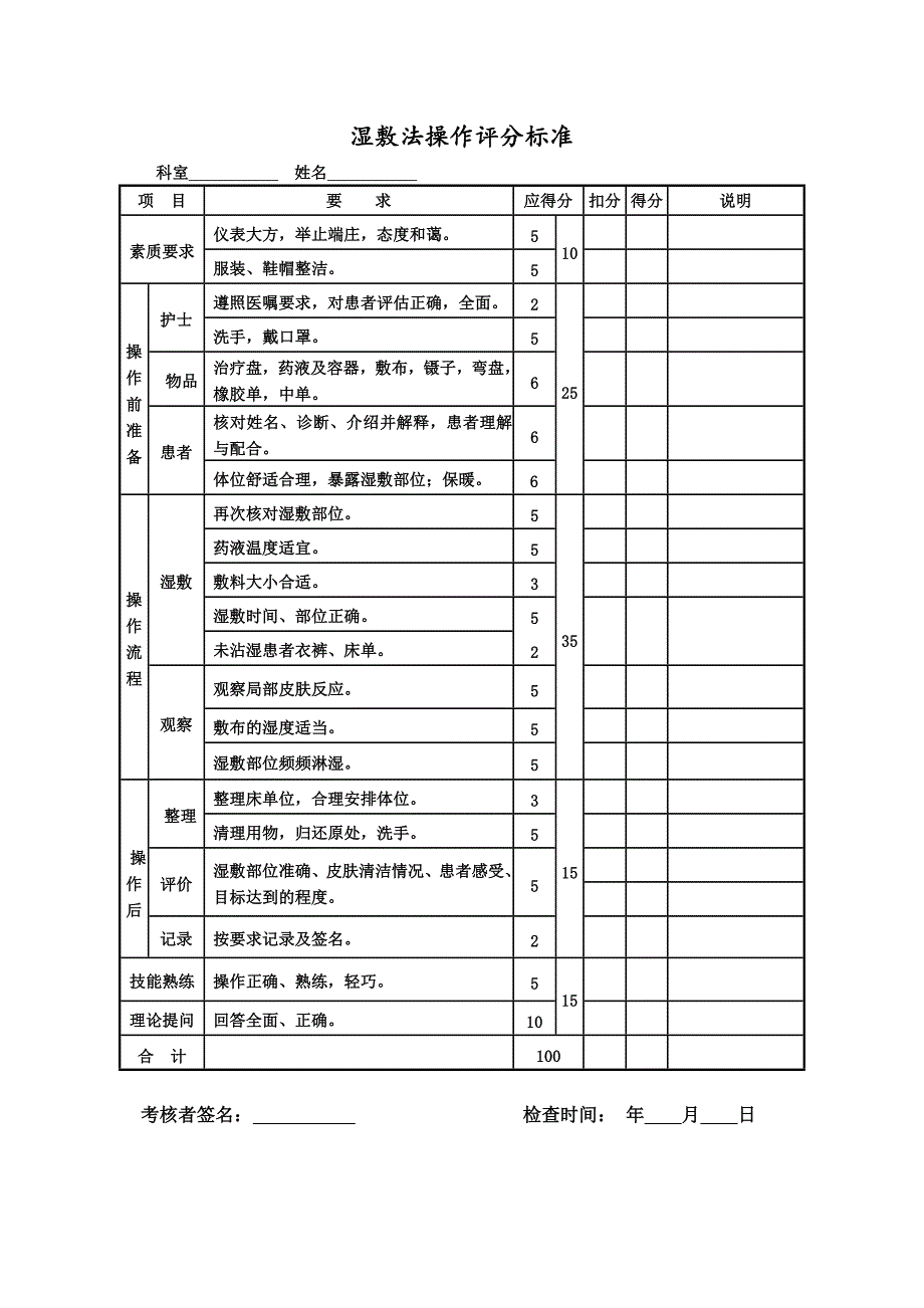 湿敷法操作评分标准_第1页