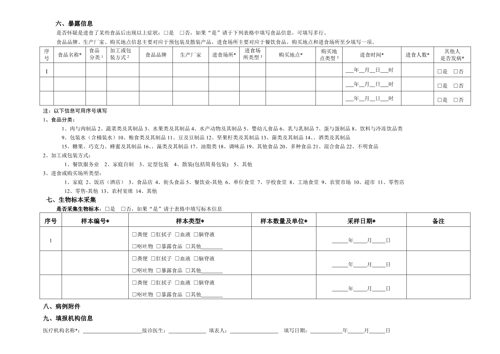 2016年食源性疾病病例监测信息表_第2页