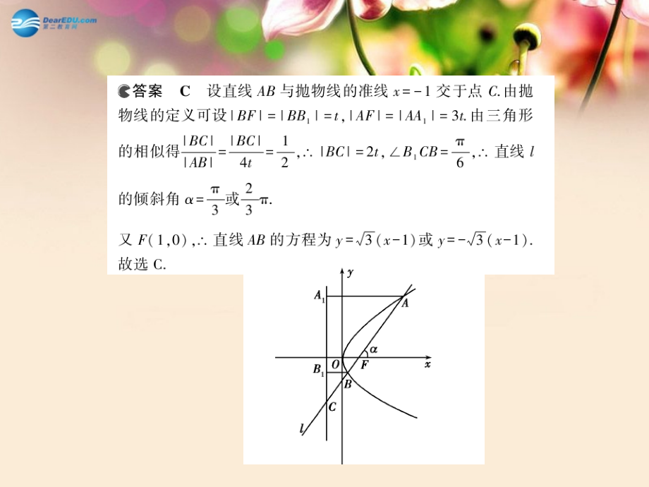 【5年高考3年模拟】（新课标版）2015高考数学一轮复习 10.4 直线与圆锥曲线的位置关系课件 文_第4页