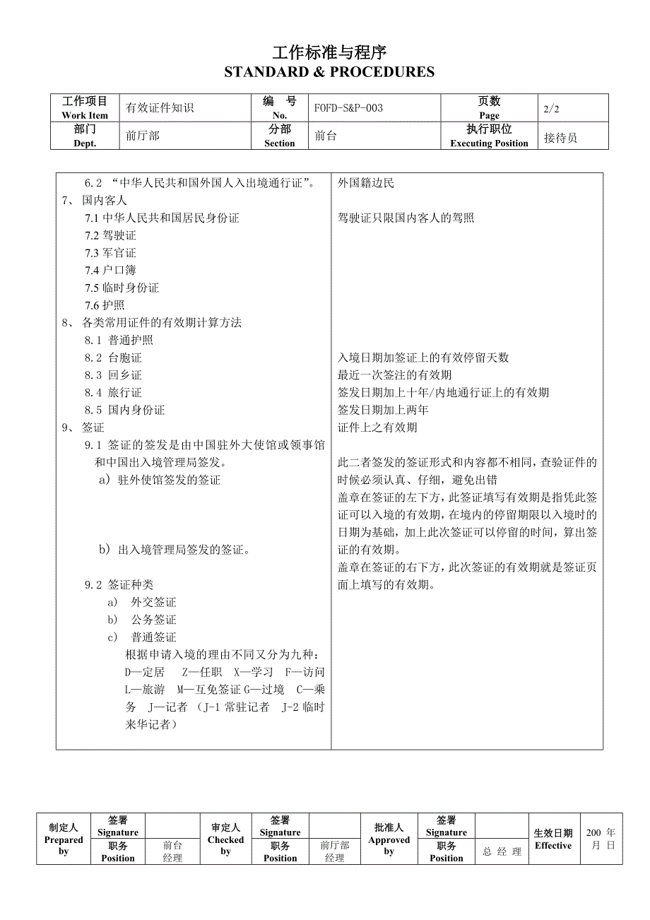 FOFD-SP-003-有效证件的识别_第2页