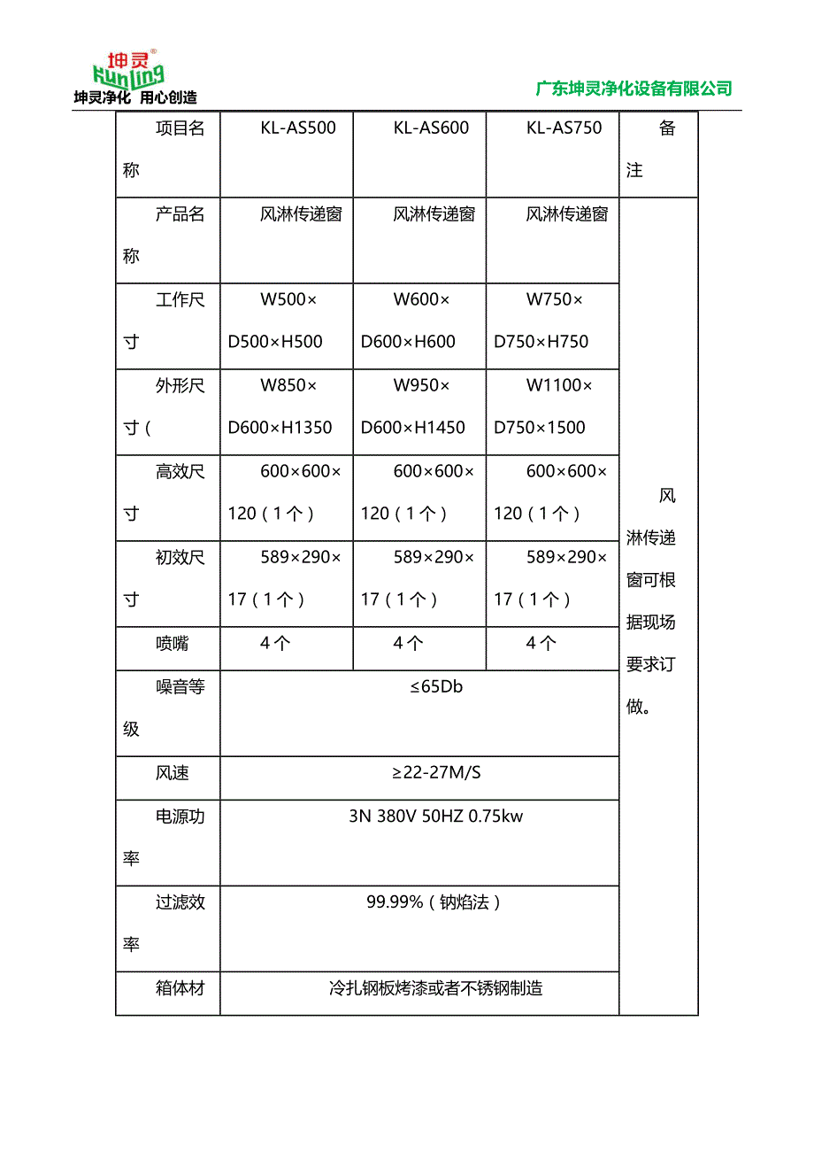 净化传递窗有什么特点 净化传递窗的参数是什么_第2页