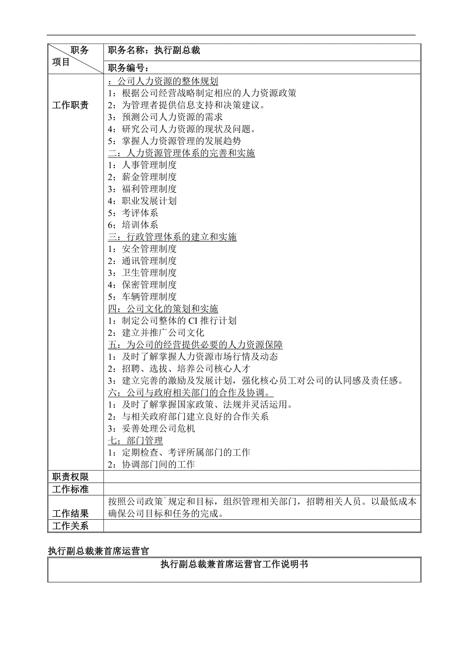 软件公司职务工作说明书_第3页