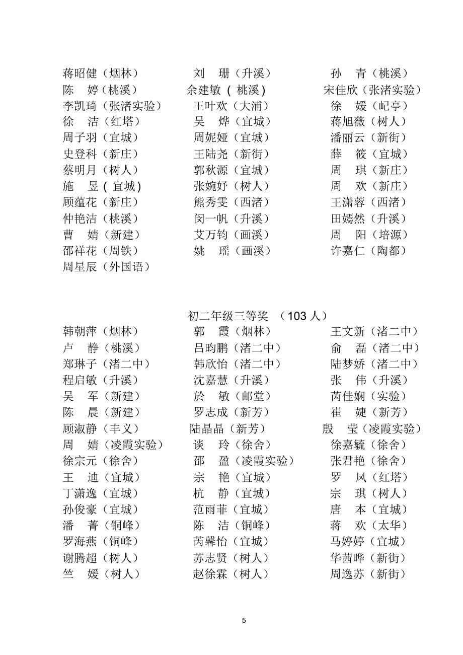 宜兴市“宜外杯”中小学生规范汉字书写比赛_第5页