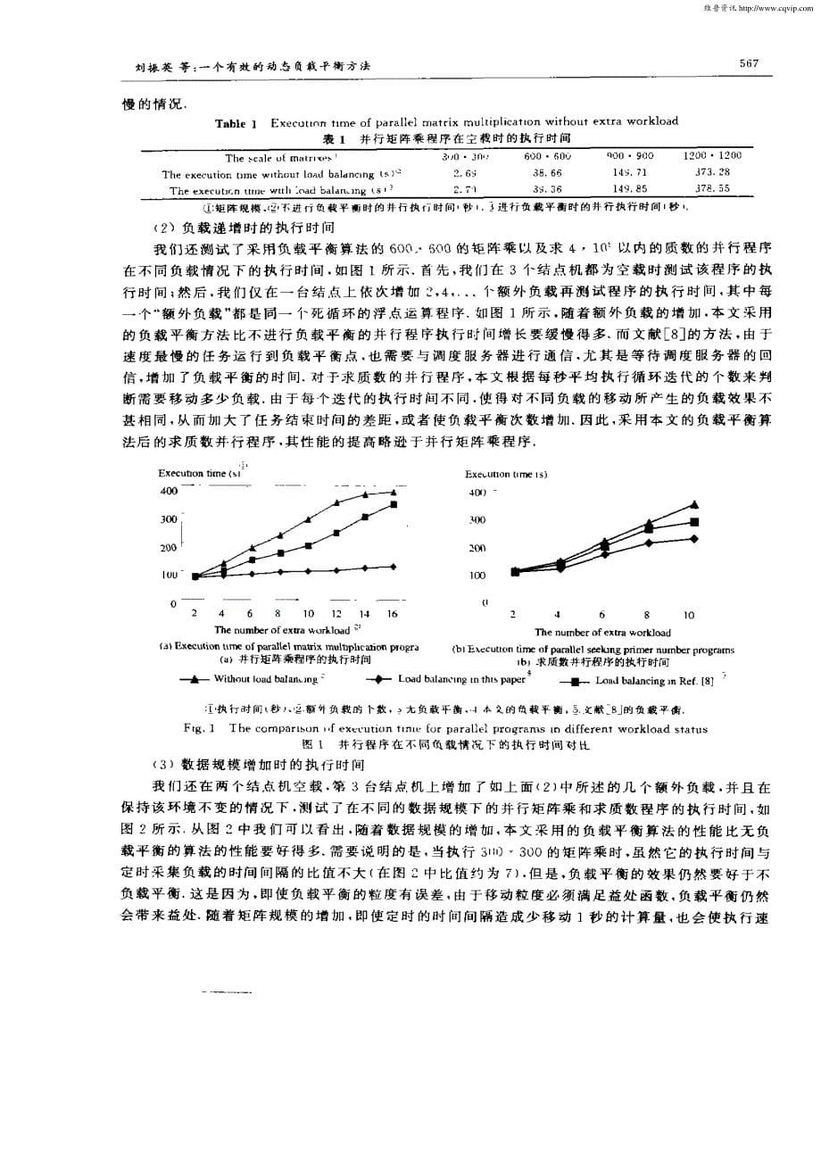 一个有效的动态负载平衡方法_第5页