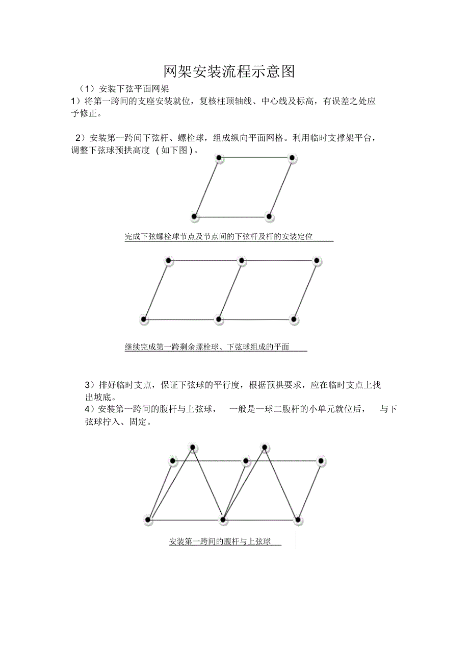 网架安装示意图_第1页