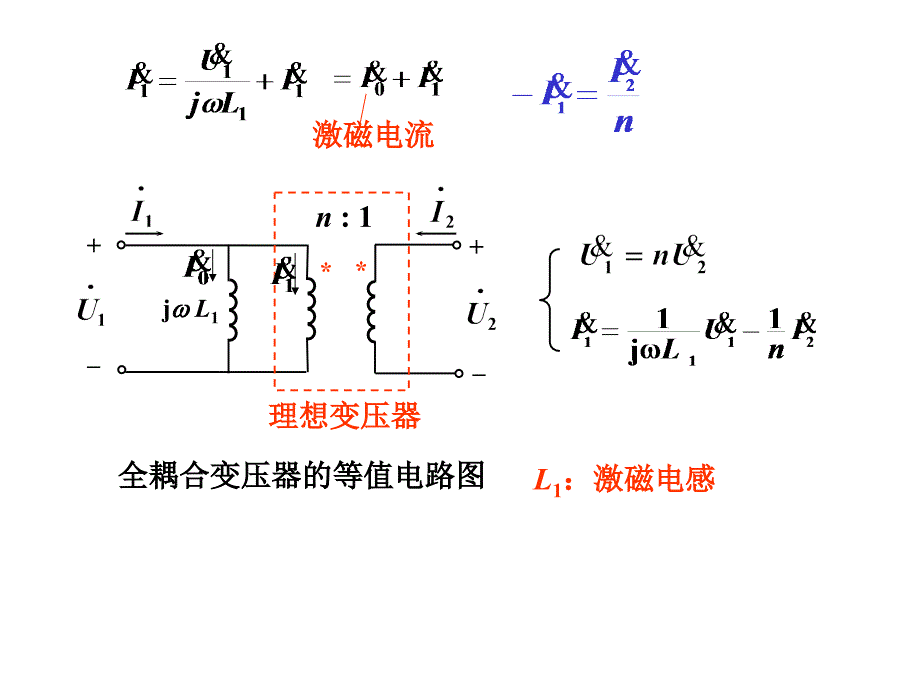 10.4变压器的电路模型_第3页