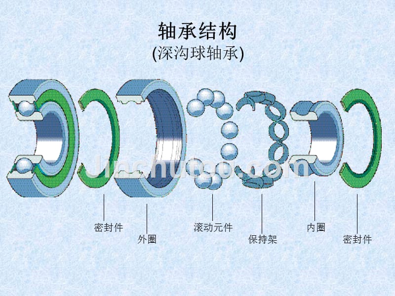 201605轴承识图_第4页