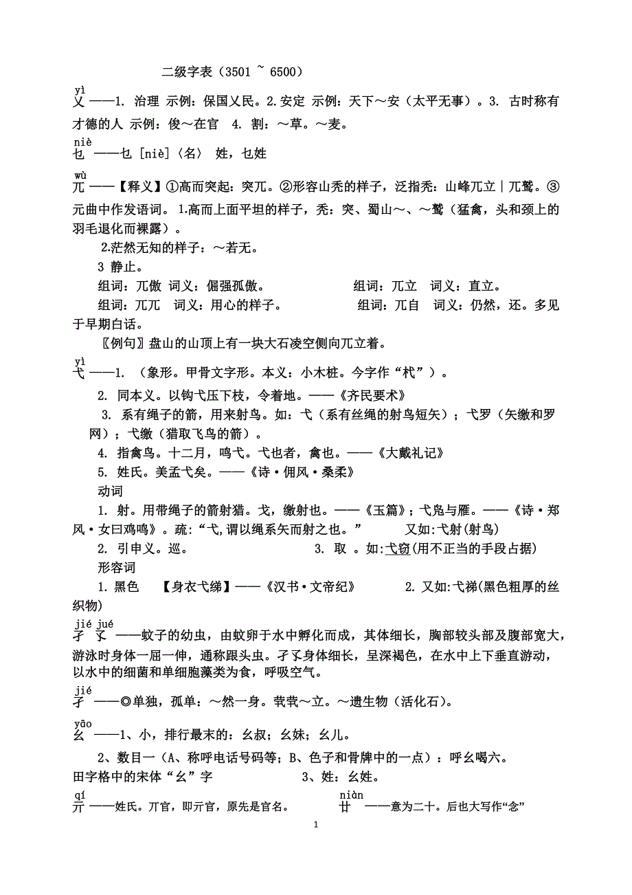 二级字表部分字释义_第1页