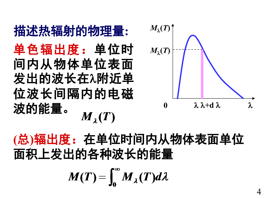 ch24-量子物理的基本概念_第4页