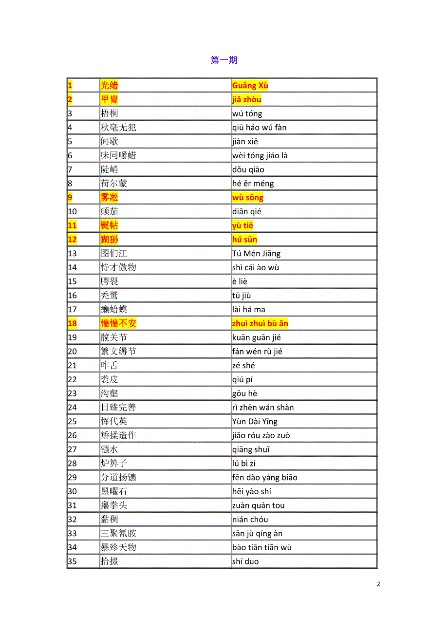 中国汉字听写大会汇总词语(1-8)(拼音与书写)_第2页