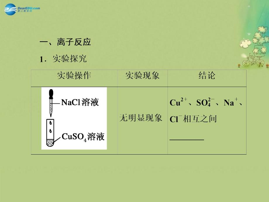 【红对勾】2014-2015学年高中化学 2-2-2离子反应及其发生的条件课件 新人教版必修1 _第4页