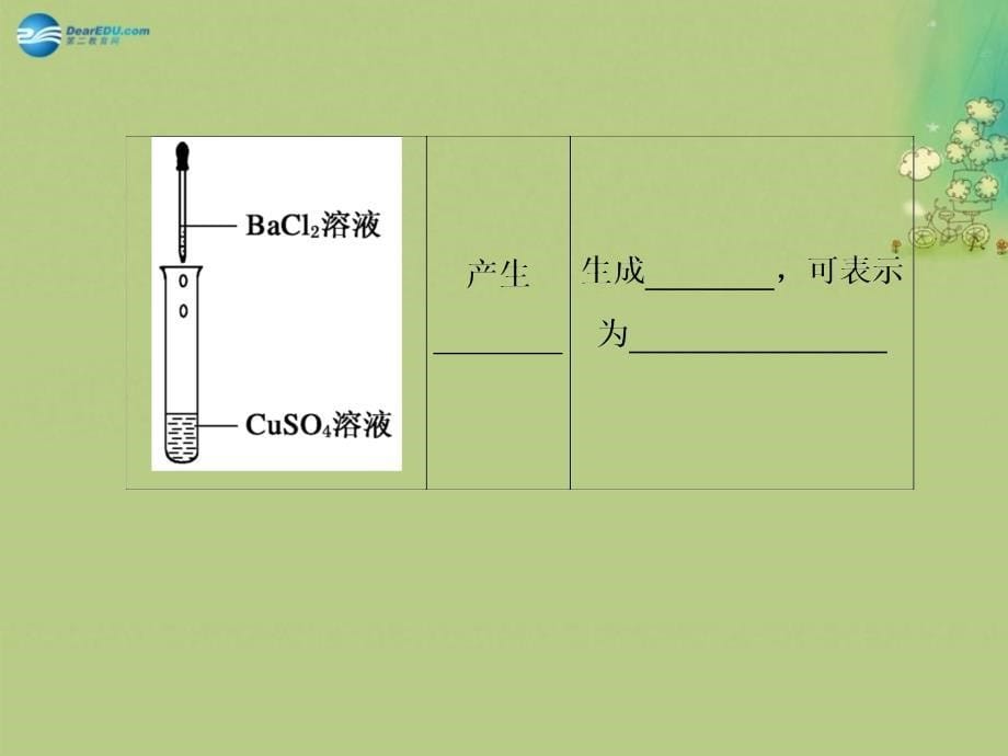 【红对勾】2014-2015学年高中化学 2-2-2离子反应及其发生的条件课件 新人教版必修1 _第5页