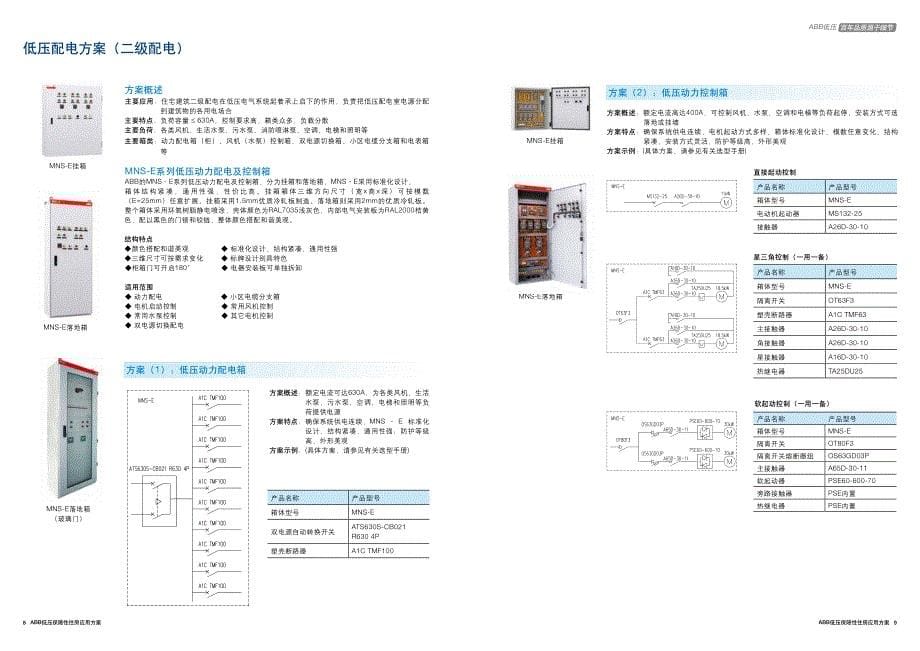 低压配电解决方案-_第5页