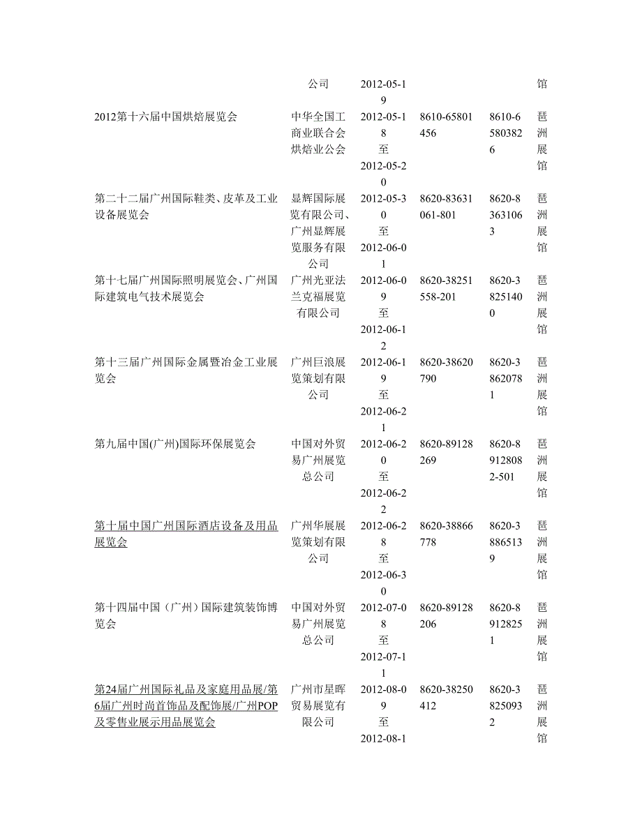 2012年琶洲展馆全年展馆展会排期_第4页