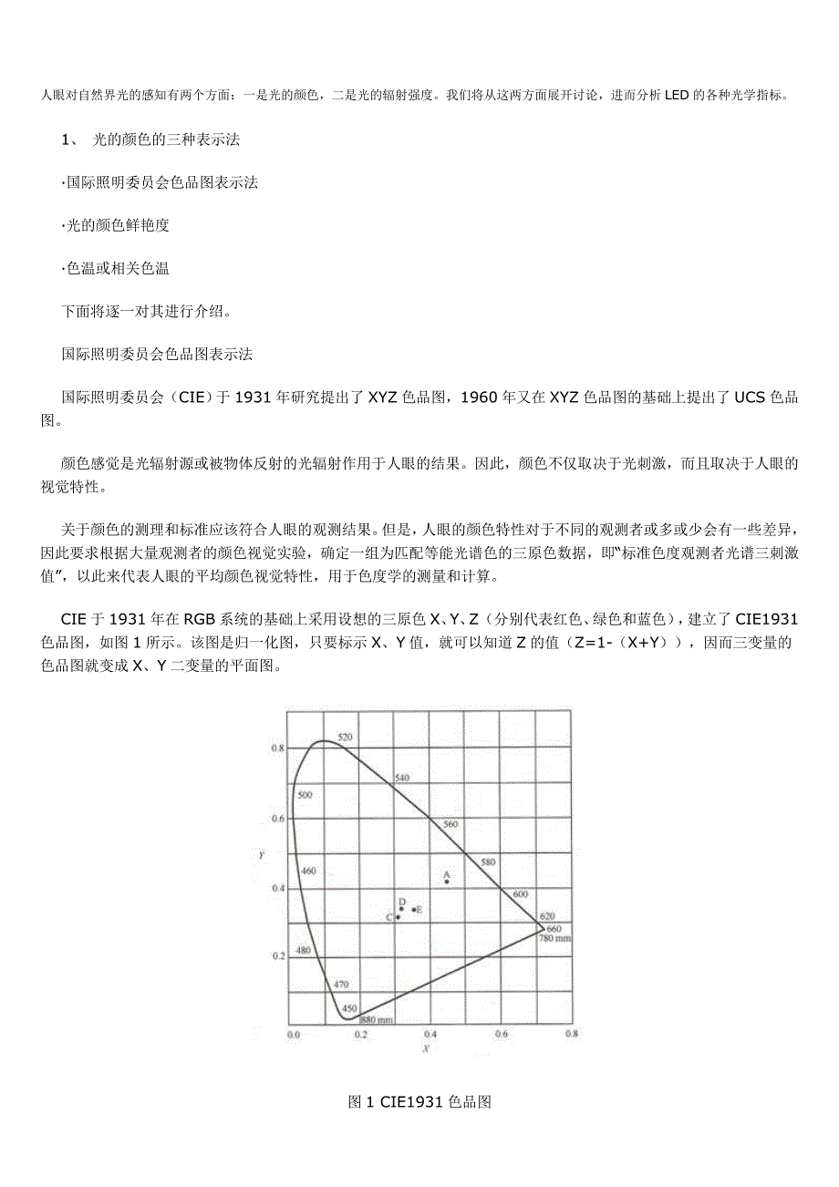 小型机载计算机电源的设计与研究-LED灯_第1页