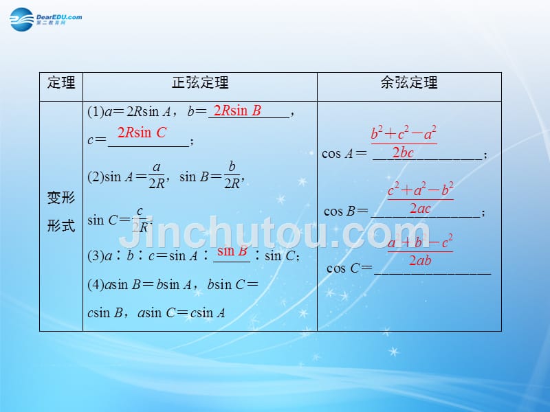 （智慧测评）2015届高考数学大一轮总复习 第3篇 第6节 正弦定理和余弦定理及其应用课件 理 新人教A版 _第4页