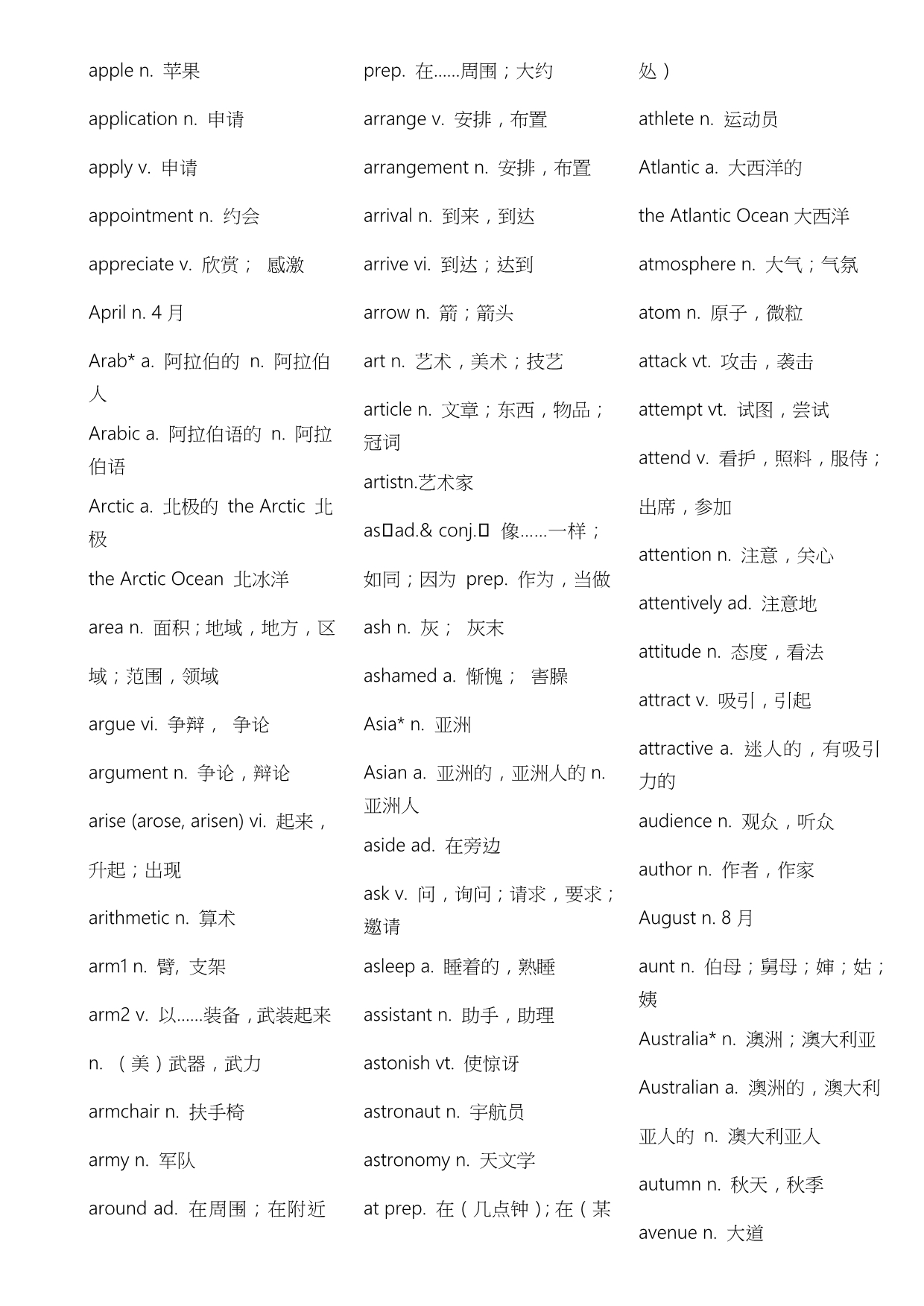 2011年高考新课标英语词汇表_第3页