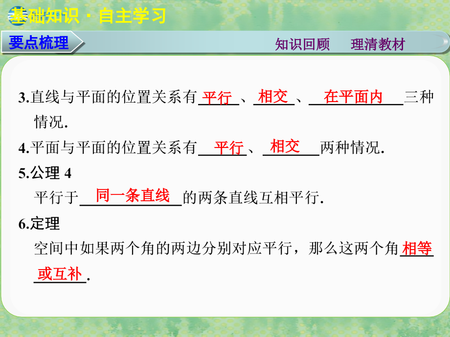 【步步高】（广东专用）2015高考数学大一轮复习 第八章 第2讲 空间点、直线、平面之间的位置关系课件 理_第4页