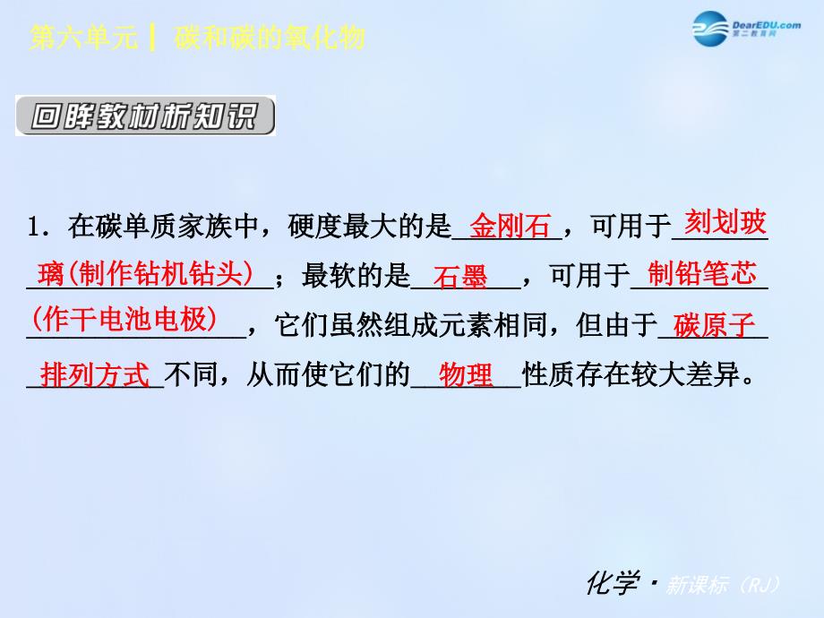 （小复习）2014-2015中考化学 九上 第六单元 碳和碳的氧化物课件 （新版）新人教版_第3页