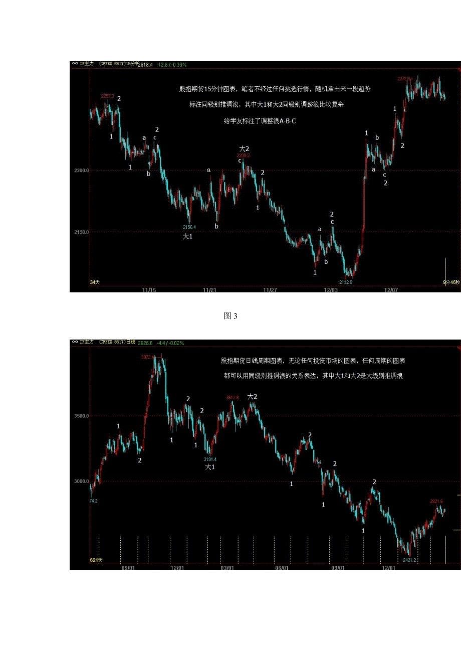 股指期货二进制交易_第5页