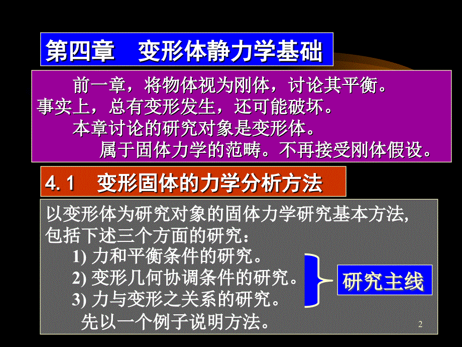 chapter04变形体静力学基础_第2页