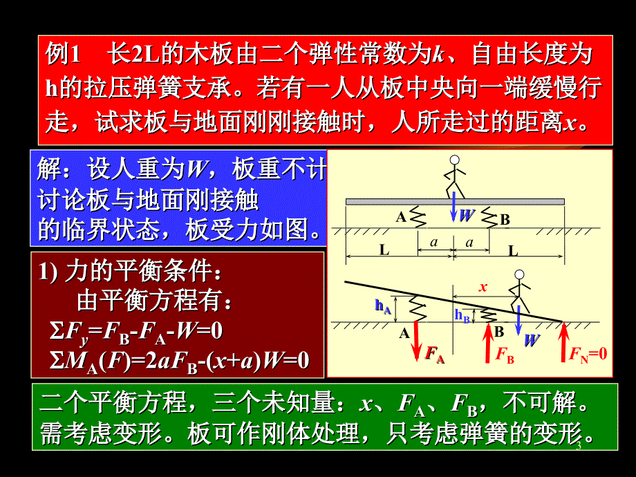 chapter04变形体静力学基础_第3页