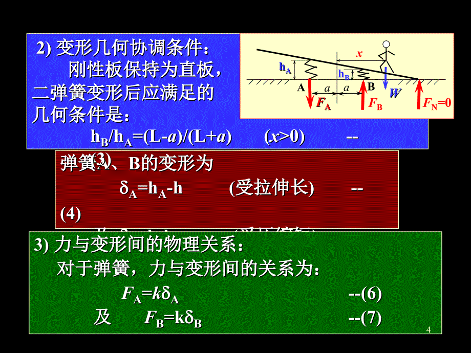 chapter04变形体静力学基础_第4页