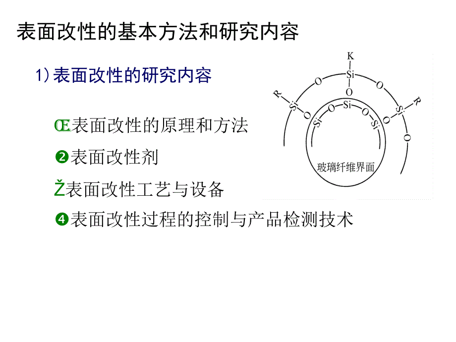 粉体表面改性处理介绍_第4页