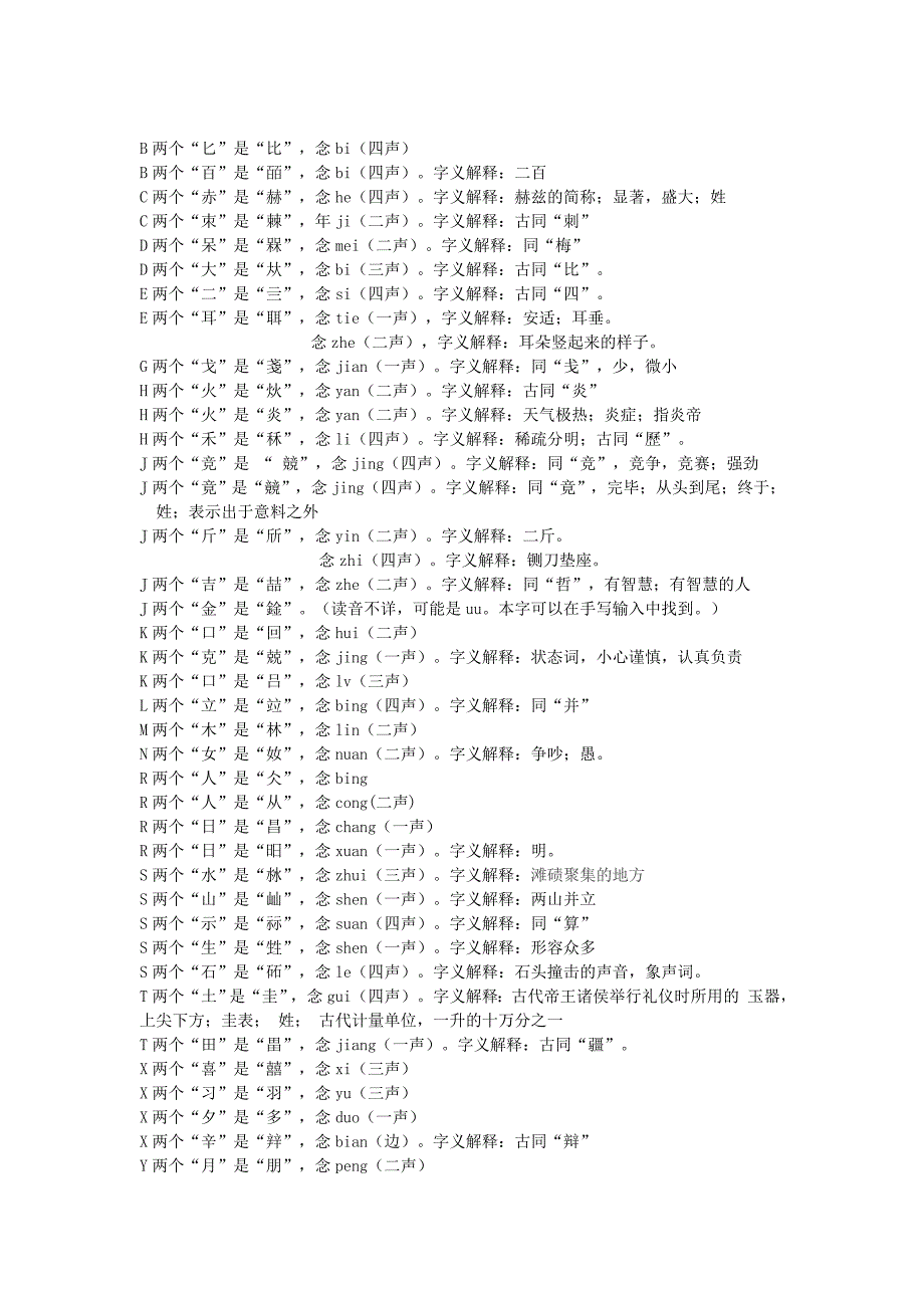 两个相同的汉子组成的新汉字_第1页