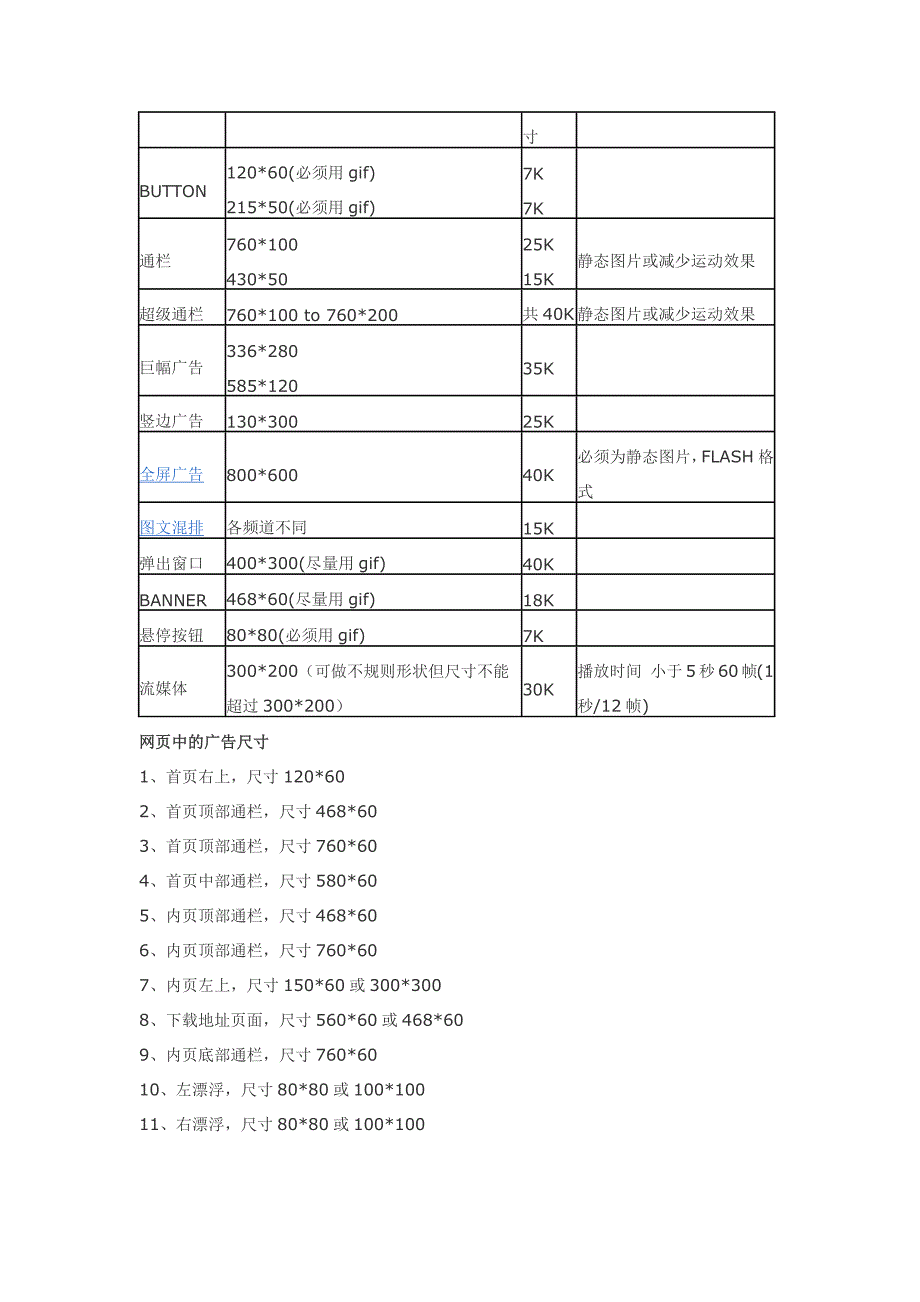 网页设计的标准尺寸_第2页