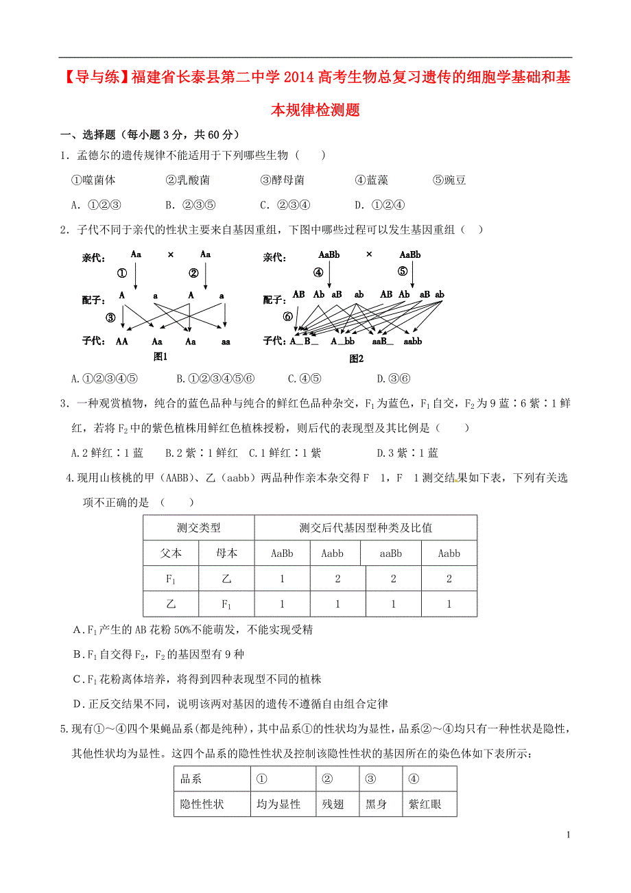 【导与练】福建省长泰县第二中学2014高考生物总复习 遗传的细胞学基础和基本规律检测题_第1页