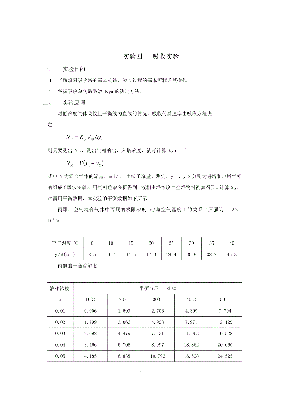 江苏大学化工原理实验六吸收实验_第1页