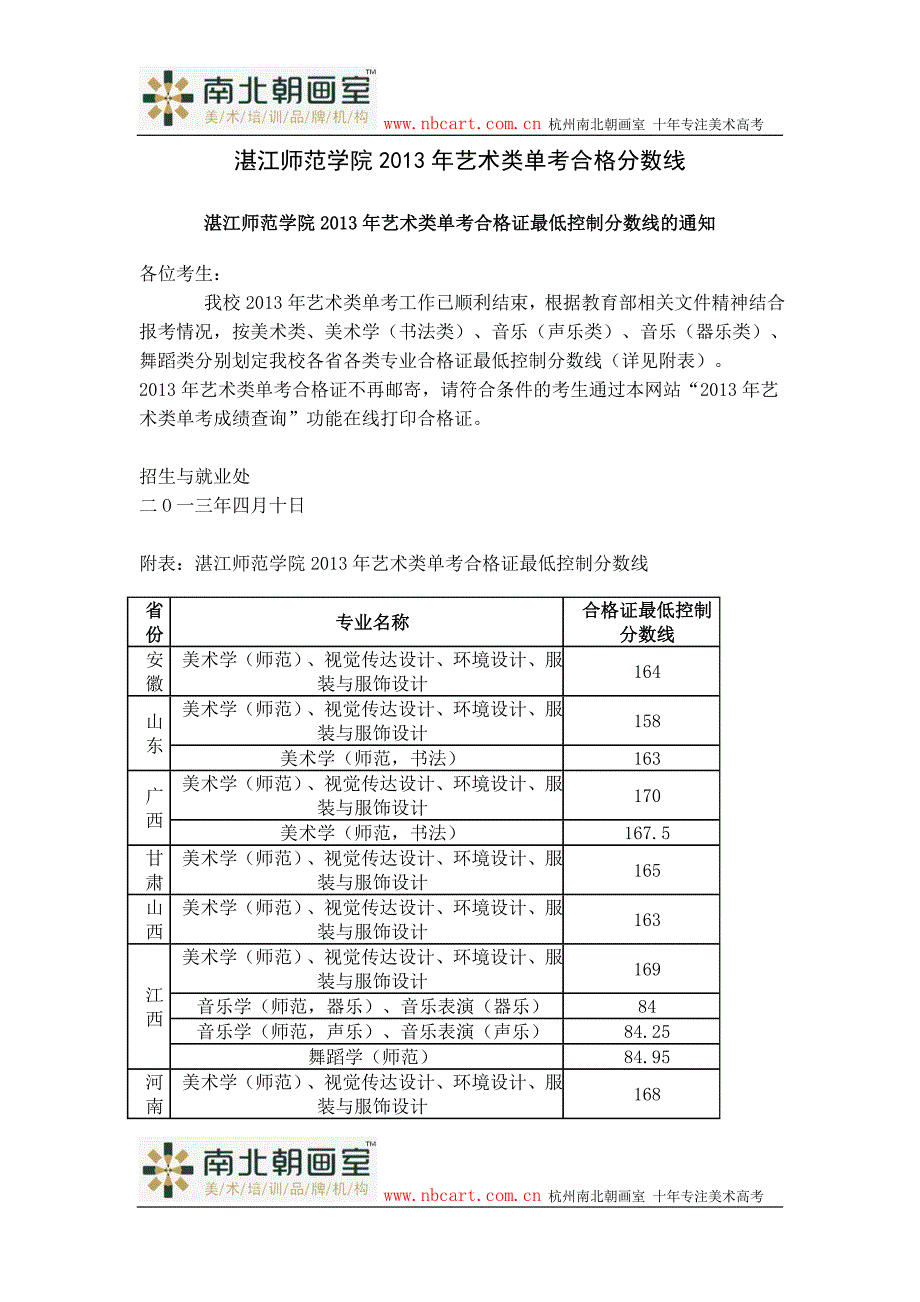 湛江师范学院2013年艺术类单考合格分数线_第1页