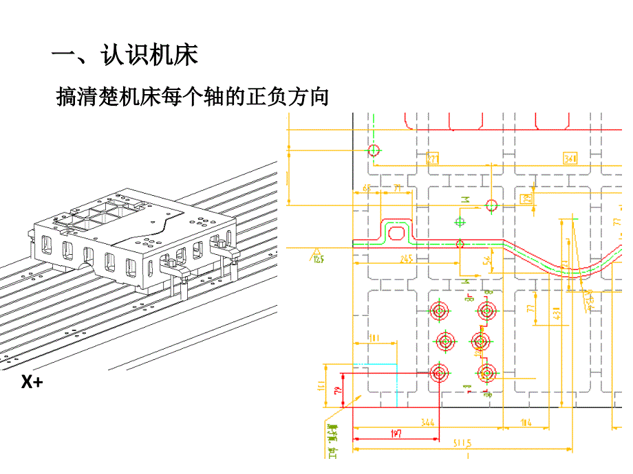 FANUC加工编程_第3页