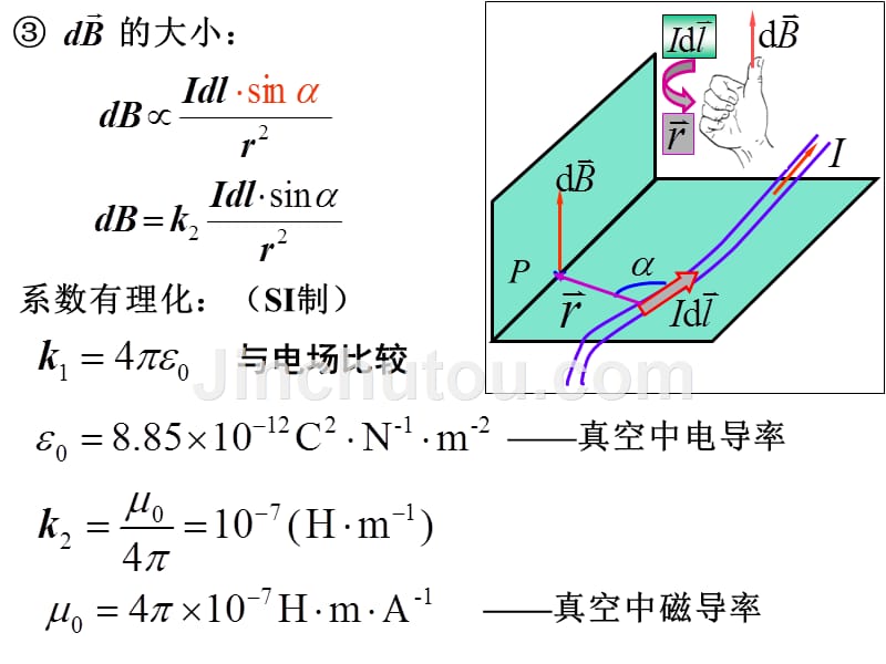 10-3、毕-沙-拉定律_10_13_第3页