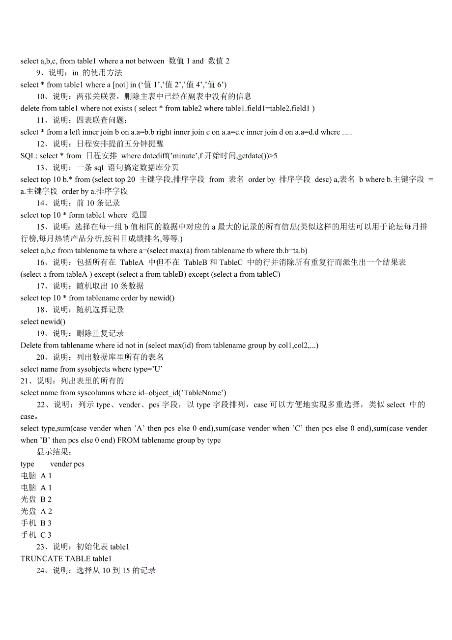 常用经典SQL语句大全完整版-权威人士总结出的-详解实例_第3页