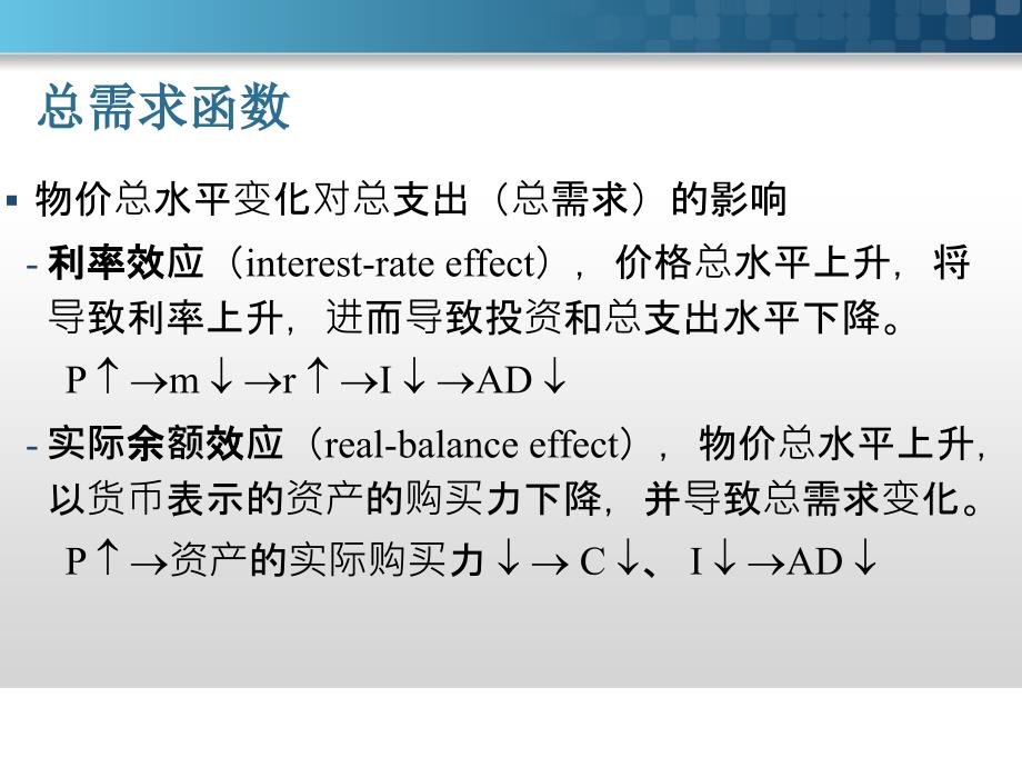 宏观经济学7总供给与总需求_第4页