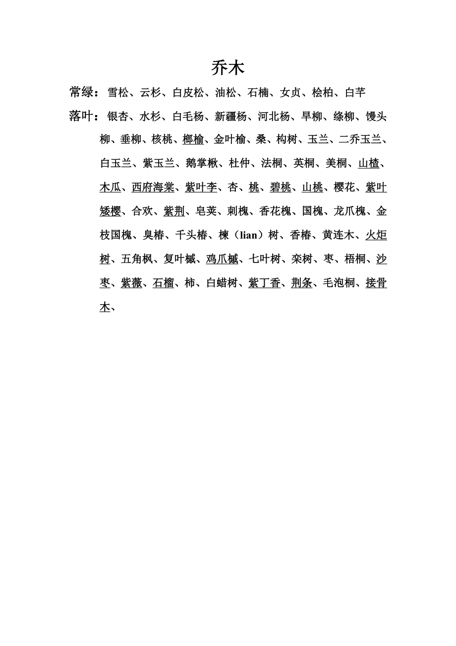 绿皮书河北植物资料_第1页