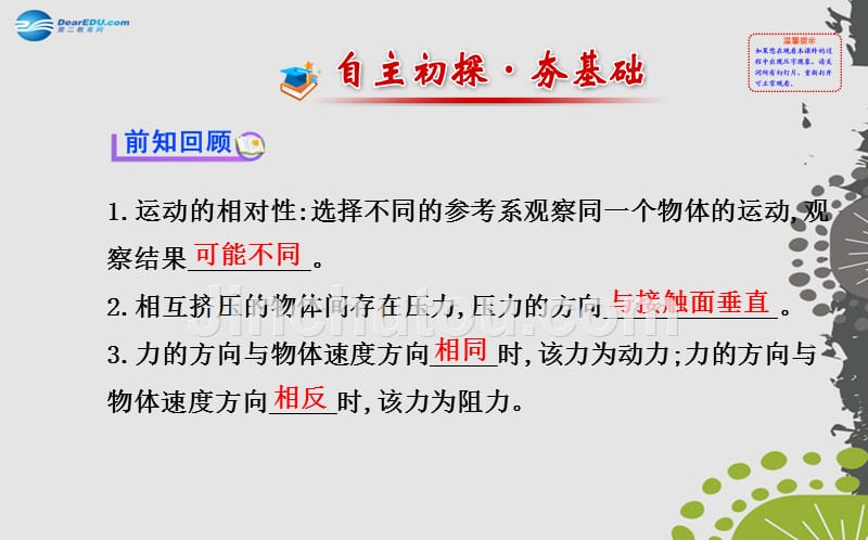 （学习方略）2013-2014高中物理 3.3 摩擦力课件 新人教版必修1_第3页