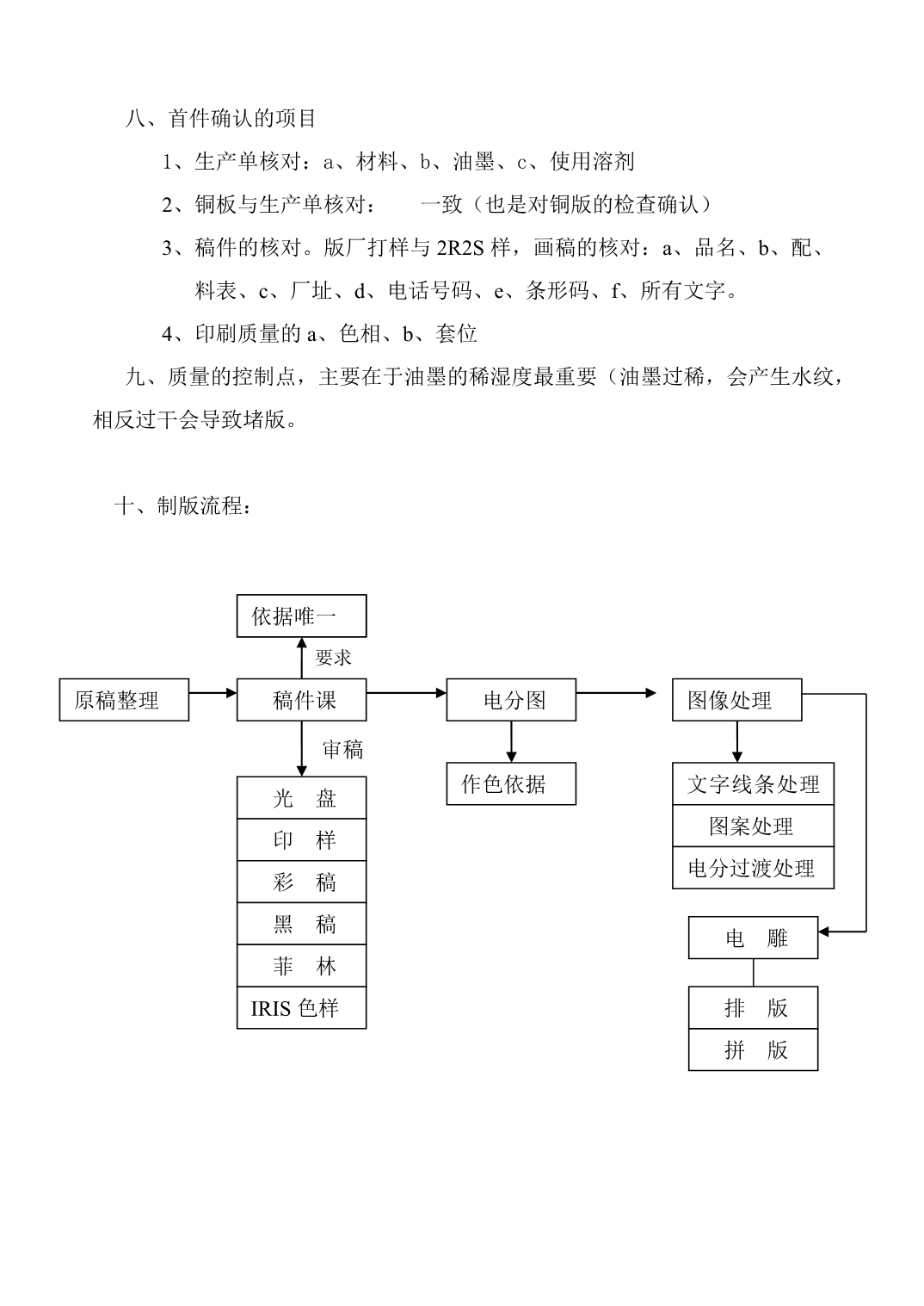 【2017年整理】流程控制资料_第3页