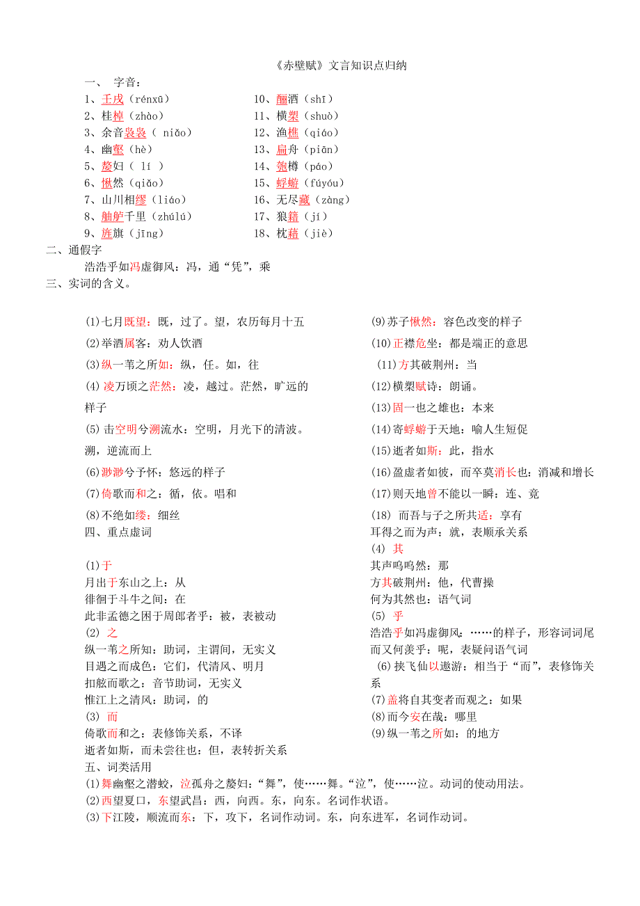 《赤壁赋》文言知识点归纳_第1页