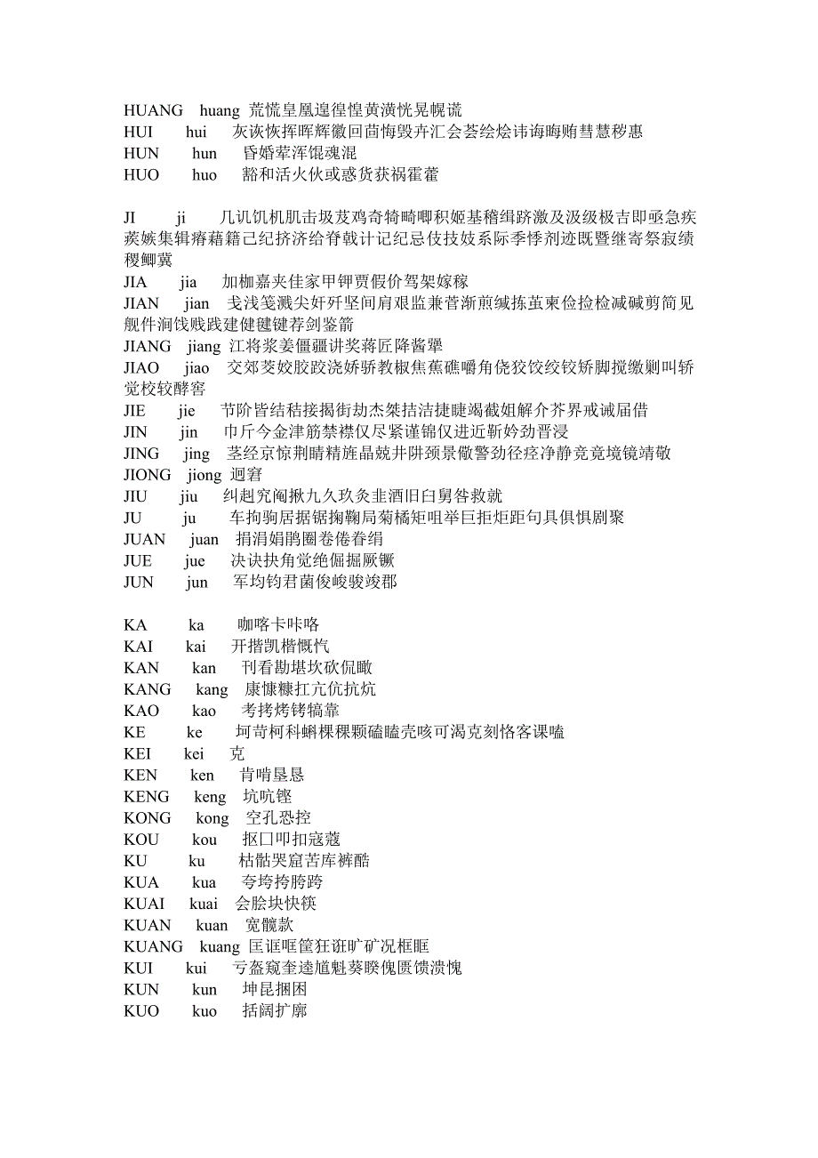 常用汉字汉语拼音表_第4页